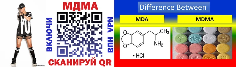 купить наркотики цена  Белая Холуница  mega как войти  МДМА кристаллы 